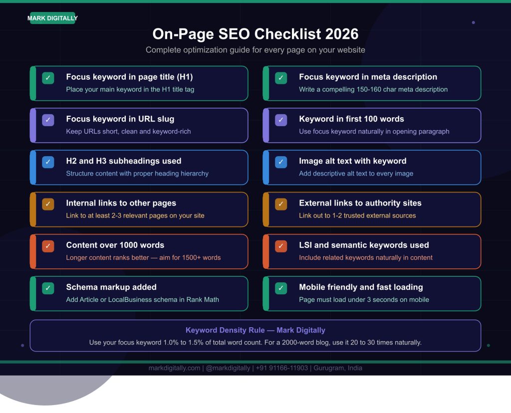 on-page SEO checklist for business websites 2026 by Mark Digitally