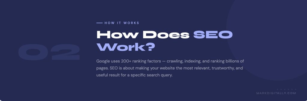 How SEO works crawling indexing ranking explained Mark Digitally