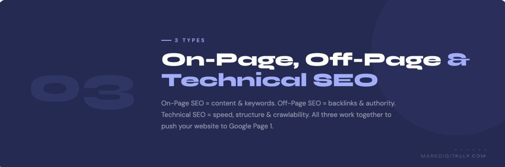 3 types of SEO on-page off-page technical SEO guide Mark Digitally