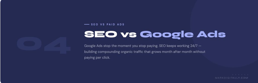 SEO vs Google Ads comparison for Indian businesses Mark Digitally